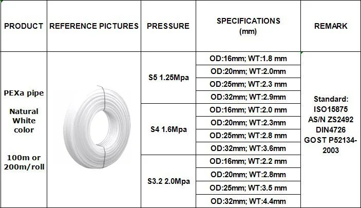 Pex Pipe Underfloor Heating Pipe Pexa Tube